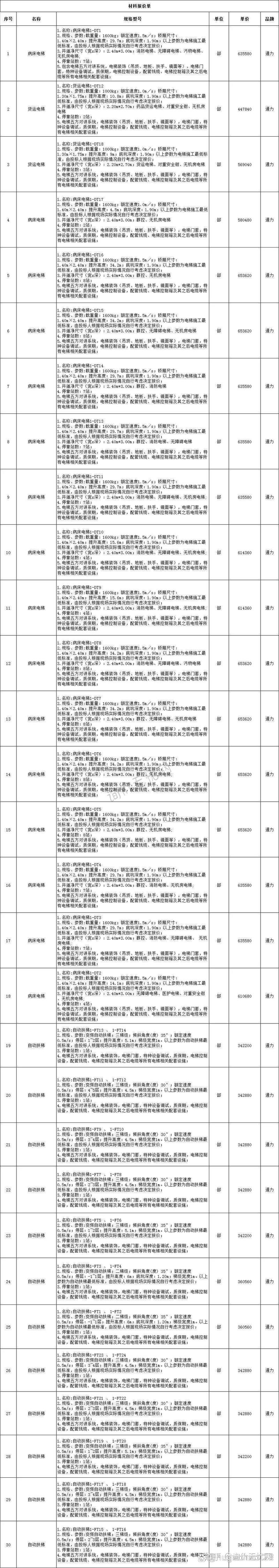 绿色建材引领建筑行业新篇章